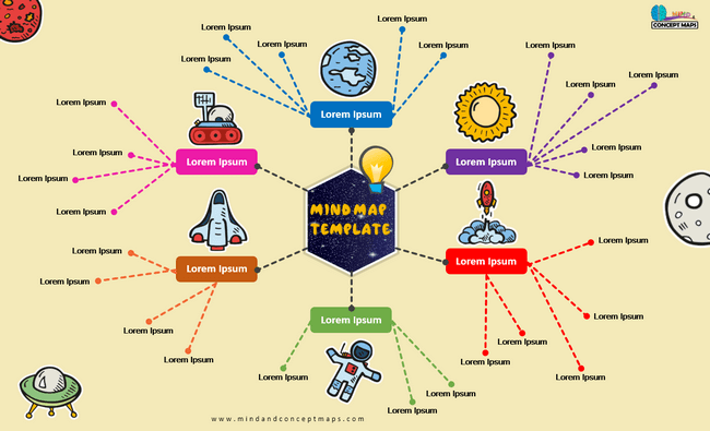 <p>Beautiful mind map template with creative design</p>